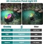 LED Underwater Pond Lights for Fountains and Waterfalls