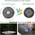 AISITIN Solar Fountain Pump with LED Lights
