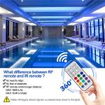 LED Pond Lights with Remote - 16 Colors