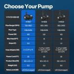SPECSTAR 100W Submersible Water Pump with Adjustable Flow