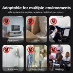 AI Hidden Camera and Bug Detector for Travel