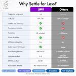 LIMU AI Voice Recorder Pen with App Control