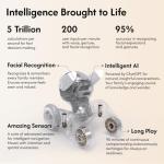 Loona AI Robot Dog with Voice Control