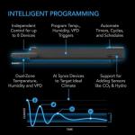 Smart WiFi Power Strip with Climate Control 8 Plugs