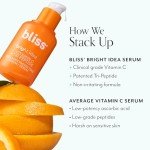 Bliss Bright Idea Vitamin C Face Serum