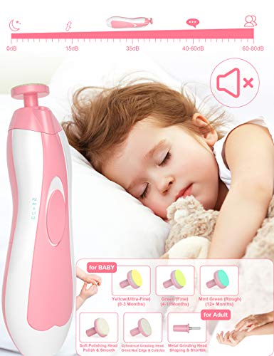 OTTOLIVES 24-in-1 Baby Healthcare Grooming Kit
