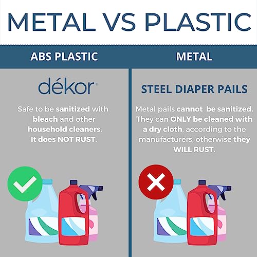 Dekor Classic Hands-Free Diaper Disposal Pail