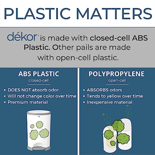 Dekor Classic Hands-Free Diaper Disposal Pail