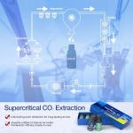 Calming Essential Oil Set for Home Diffusers