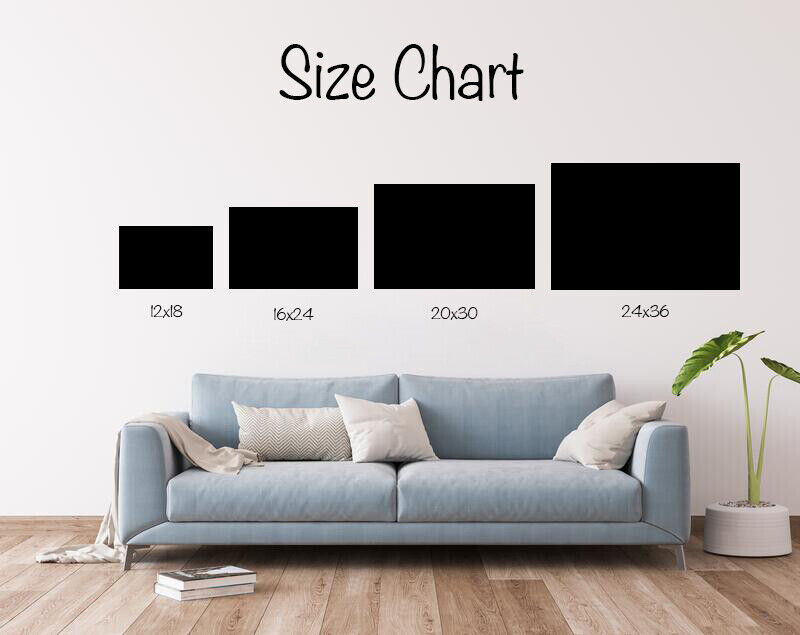 Tennessee Backyard Bird Identification Nature Poster