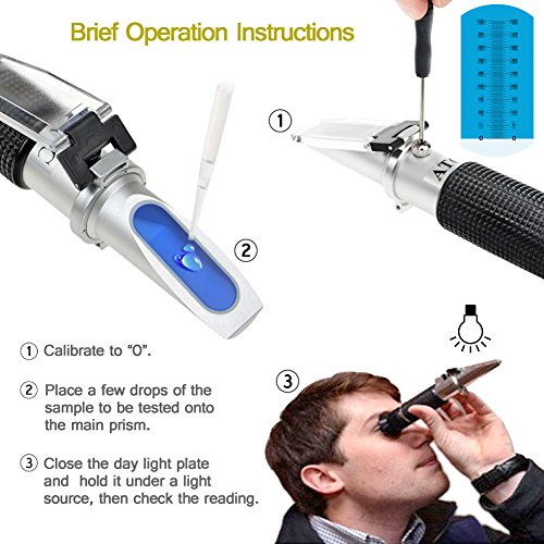 Brix Refractometer with ATC for Wine and Beer