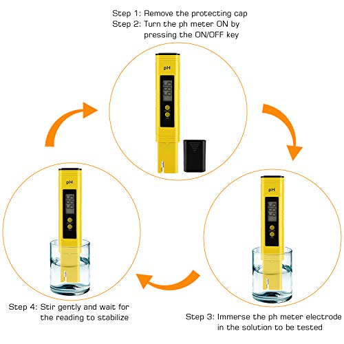 Digital PH Meter Pen for Hydroponics and Pools