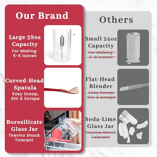 Sourdough Starter Kit with Recipes and Tools