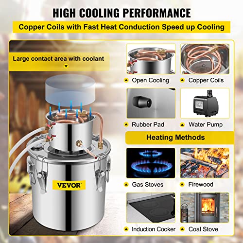 8 Gallon Stainless Steel Alcohol Distiller Kit