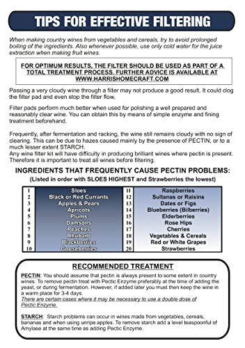 Harris Filters Balliihoo Vinbrite Wine Filtering Kit