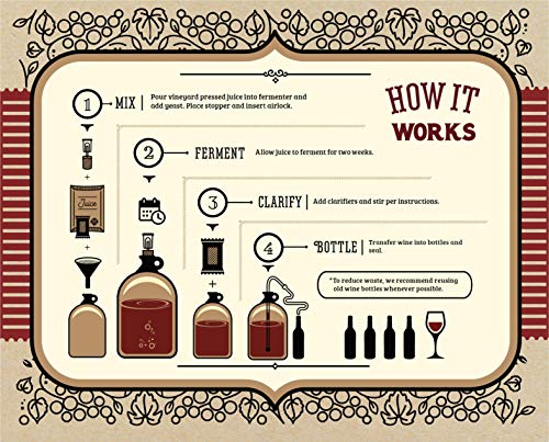 Moscato Wine Making Kit for Beginners