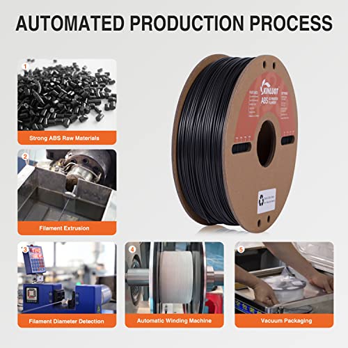 KINLUOT 1.75mm Black ABS Filament, 1KG Spool
