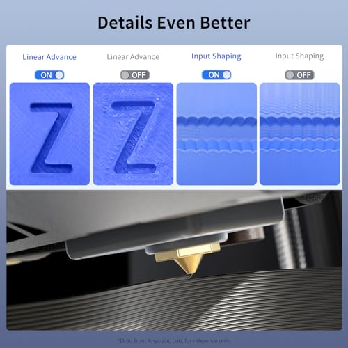 Anycubic Kobra 2 Neo 3D Printer - Fast & Easy