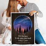 Custom Star Map for Special Dates and Occasions