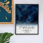 Custom Star Map for Special Dates and Occasions