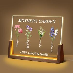 Custom Birth Flower Frame for Mom and Grandma