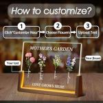 Custom Birth Flower Frame for Mom and Grandma