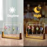 Custom Birth Flower Frame for Mom and Grandma