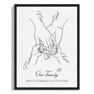 Custom Family Holding Hands Canvas for Mom