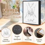 Custom Family Holding Hands Canvas for Mom