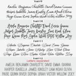 Custom Wooden Name Sign for Nursery Decor