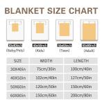 Custom Photo Blanket Gift for Mom or Grandma