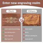 Personalized Leather Toiletry Bag for Men