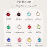 Personalized Birthstone Necklace for Moms and Grandmas