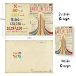 Funny 50th Birthday Card for Him and Her