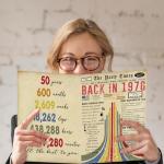 Funny 50th Birthday Card for Him and Her