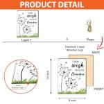 Personalized Dandelion Fingerprint Art for Grandma