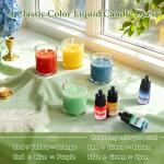 SAEUYVB Candle Making Kit,Candle Making Kit for Adults & Beginners - DIY Starter Soy Candle Making Supplies with Digital Wax Warmer,Soy Wax Etc-Perfect Home Craft & Gift Idea