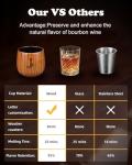 Personalized Charred Wooden Whiskey Glasses for Men