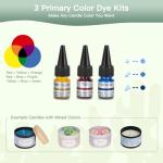 ZEROMX Candle Making Kit for Adults Beginners – 161PCS 1200g Wax DIY Candle Making Kit with Electric Wax Melter Pot, Candle Making Supplies for Make Your Own Candle Kit, Craft Kits for Adults