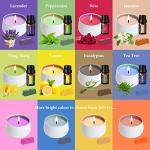 SAEUYVB Complete Candle Making Kit, Candle Making Kit for Adults with Hot Plate, DIY Starter Candle Making Supplies/Kit - Perfect as Home Decorations（White）