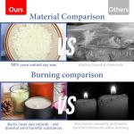 SAEUYVB Candle Making Kit - Natural Soy Wax DIY Candle Making for Adults, Including 2lbs Soy Wax Flakes, Pouring Pot, Perfect Kit for Beginners