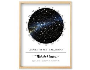 Custom Star Map - Personalized (Multiple Sizes - Unframed Print, Star Constellation Wall Art, Great Gift - Special Occasion, Engagement, Wedding, Birthday, Anniversary)