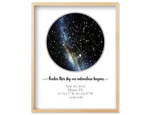Personalized Star Map - Custom (Multiple Sizes - Unframed Print, Star Constellation Wall Art, Great Gift - Special Occasion, Engagement, Wedding, Birthday, Anniversary)