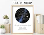 Personalized Star Map - Custom (Multiple Sizes - Unframed Print, Star Constellation Wall Art, Great Gift - Special Occasion, Engagement, Wedding, Birthday, Anniversary)