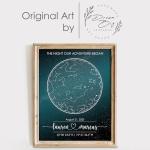 Personalized Star Map Art Print for Special Occasions