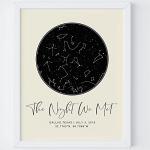 Personalized Star Map With Specific Dates & Place - Custom Constellation Map Print, Unframed- Special Occasion Star Chart Wall Art- Great Anniversary, Engagement, Wedding Romantic Gift (Cream)