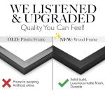 Custom Star Map for Anniversary - Premium Glossy Acrylic - The Night We Met Personalized Constellation Chart - High-Shine Plexiglass Night Sky - Romantic Gift for Her, Wife, Him or Husband - Framed Wall Art