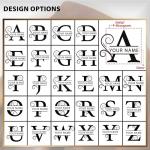 Custom Monogram Wallets for Men and Special Occasions