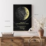 TM TEEMAN First Mothers Day Gift Custom Moon Phase Print Star Map For Specific Date Canvas/poster, Personalized 1st Mothers Day Gift For New Mom Custom Star Map Print With Art Real Moon Phase