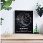BOTTEGAARTS Custom Star Map – The Night We Met – Personalized Night Sky Print with Names, Date & Location – Romantic Couple Gift, Anniversary, Wedding or Engagement Star Map